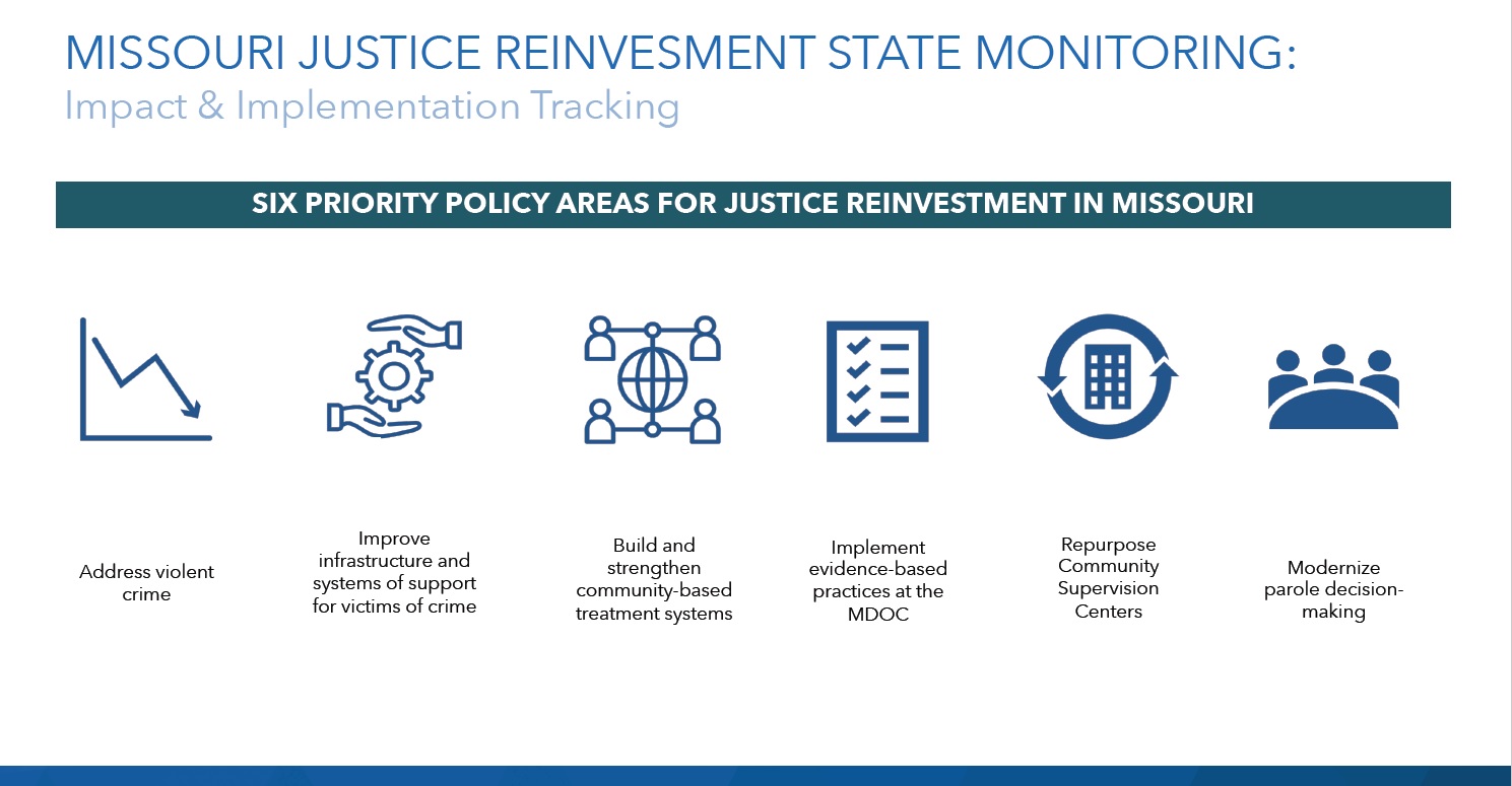Violent crime, victim support, community-based treatment, evidence-based practices, community supervision centers, parole board decisions